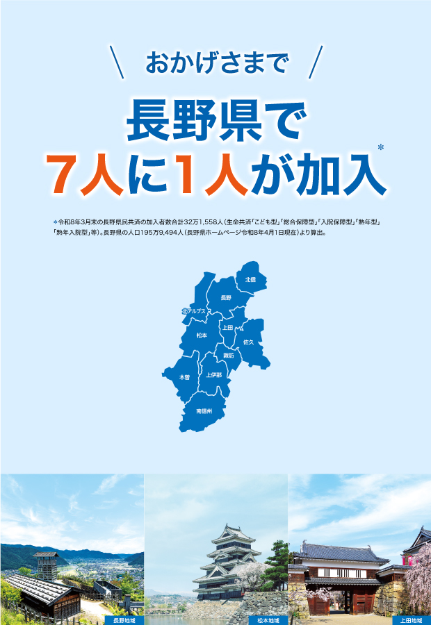 おかげさまで長野県で7人に1人が加入